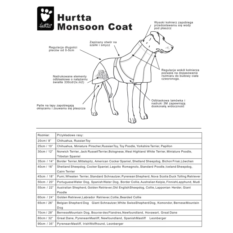 Hurtta Monsoon Coat Buckthorn - płaszcz przeciwdeszczowy dla psa