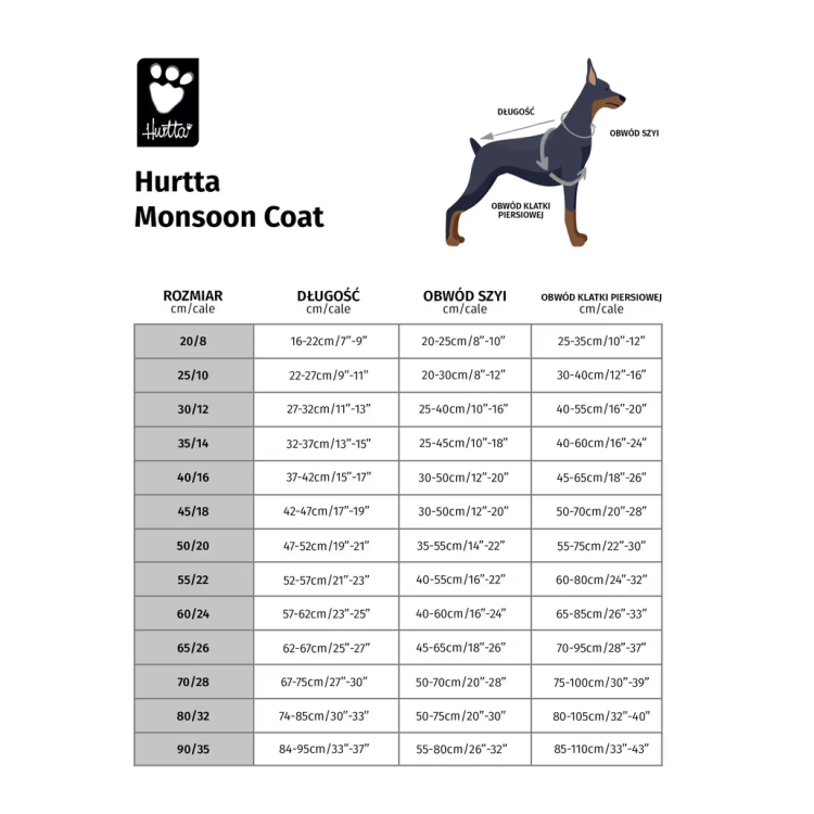 Hurtta Monsoon Coat Buckthorn - płaszcz przeciwdeszczowy dla psa