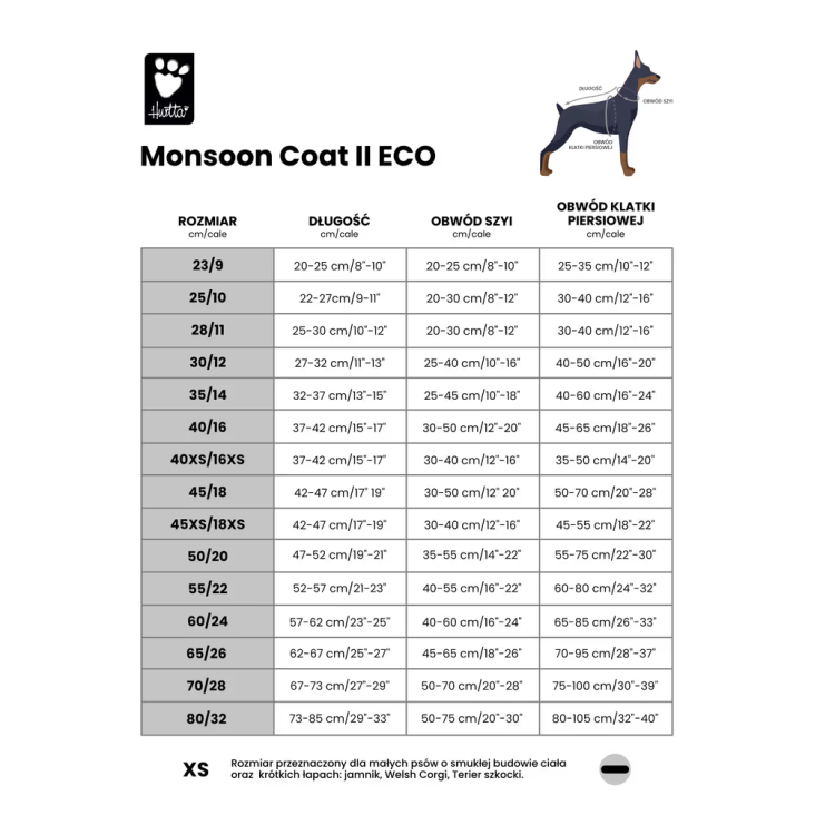Hurtta Monsoon Coat II Eco Blackberry - kurtka przeciwdeszczowa dla psa, grafitowa
